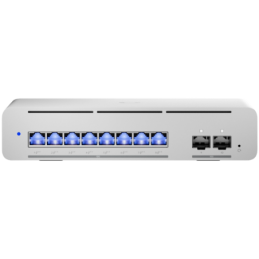 Ubiquiti Layer 3...